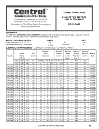 Datasheet CZ5376B manufacturer Central